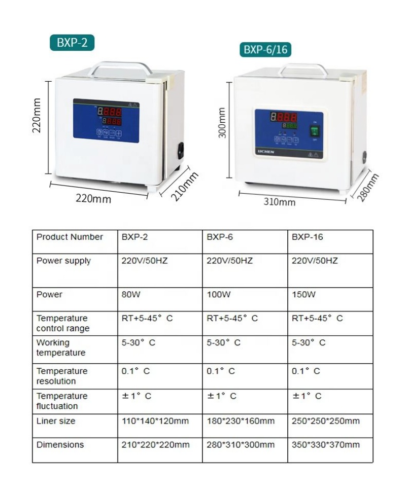 WEIAI Lab Incubator Microbiolo - Medical Lab Microbiology ulasan dan harga